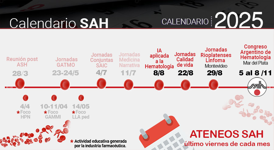 Novedades SAH 2025
