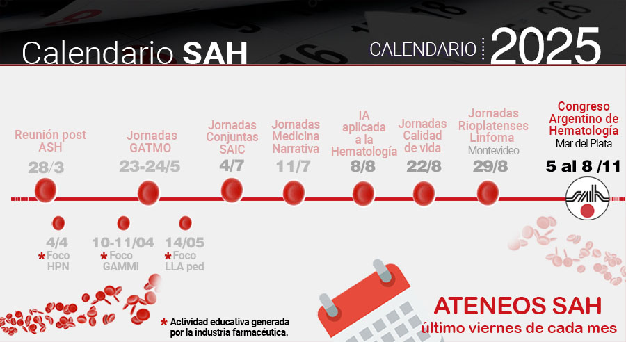 Novedades SAH 2025