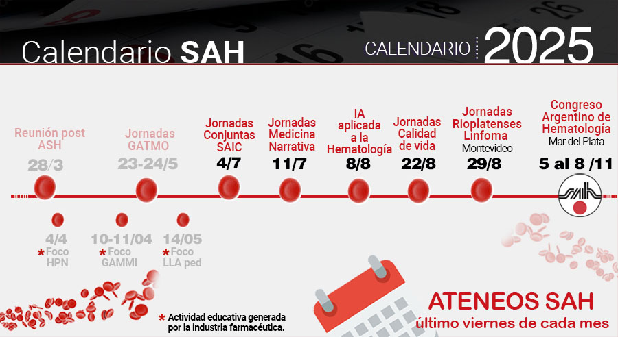 Novedades SAH 2025