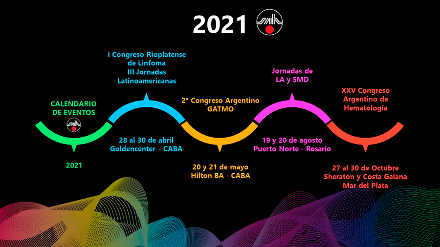 Calendario SAH 2021